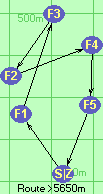 S-1-3-2-4-5-Z S-1-3-2-4-5-Z